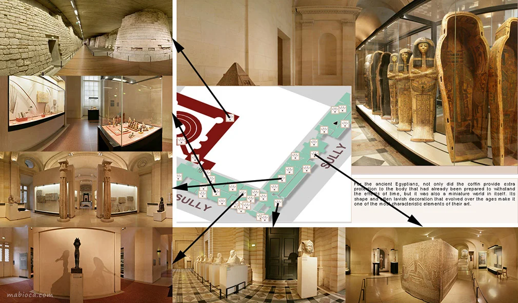 Virtual World Article - Louvre Museum Digital Tour - Ancient Egyptians